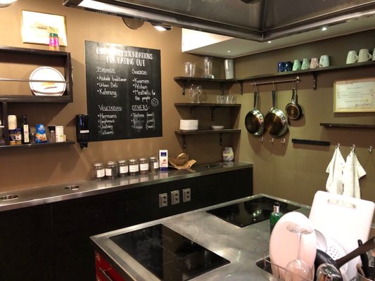 Skanstull's Hostel by null