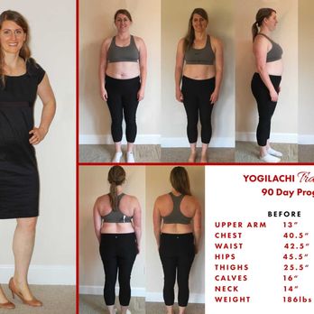Yogilachi - Janis H. Yogilachi 2017 90 Day Transformation Graduate - Yoga Near Me - Camas, Washington
