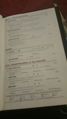 Menu photo 6 LaVietnamita Barcelona, B