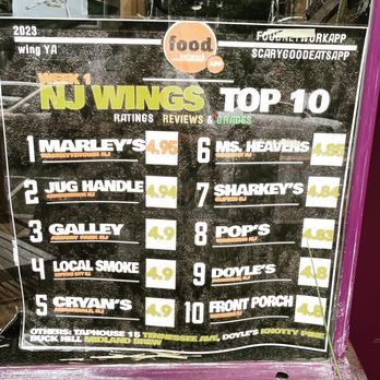 Marley's Gotham Grill - NJ Top 10 Wings - Bars Near Me - Hackettstown, New Jersey Marley's Gotham Grill - NJ Top 10 Wings - Bars Near Me - Hackettstown, New Jersey
