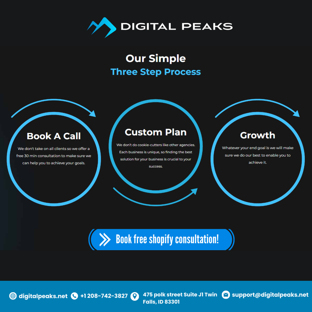 DIGITAL PEAKS - Updated June 2026 - 475 Polk St, Twin Falls, Idaho ...