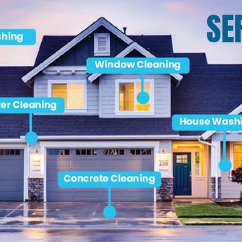 Bluefrog Softwash - House services - Pressure Washers Near Me - Midlothian, Virginia