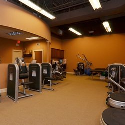 Synergy Institute Acupuncture & Chiropractic