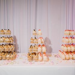 The Baking Fool - Cupcakes