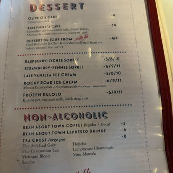 Fete - Dessert Menu - New American Near Me - Honolulu, Hawaii Fete - Dessert Menu - New American Near Me - Honolulu, Hawaii