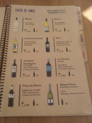 Menu photo 7 Vacaciones Madrid, M