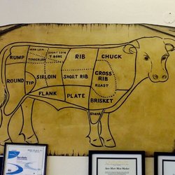 Save-More Meat Market