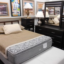 CORT Furniture Outlet