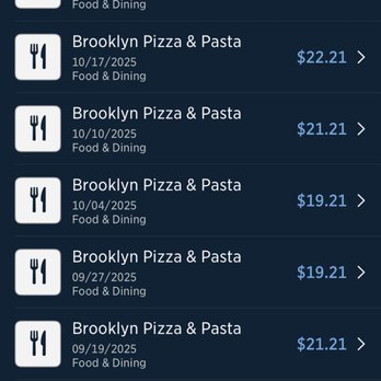 Brooklyn Pizza & Pasta - Just showing I'm regular. I get the same meal for takeout. Sometimes I tip in cash so you'll note a small discrepancy. - Pizza Near Me - Viera, Florida Brooklyn Pizza & Pasta - Just showing I'm regular. I get the same meal for takeout. Sometimes I tip in cash so you'll note a small discrepancy. - Pizza Near Me - Viera, Florida