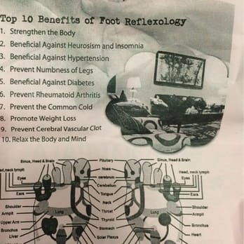 Foot Palace - Reflexology Near Me - Trophy Club, Texas