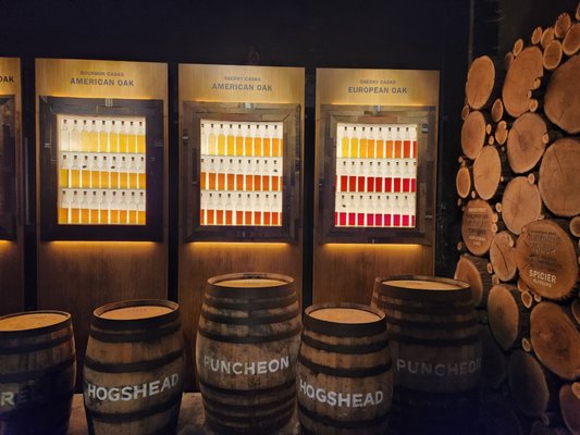 Glengoyne Distillery by null