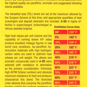 ERC Racing Fuels - ERC A8D - Extreme performance for use in blown, turbo, & nitrous applications - Auto Parts & Supplies Near Me - San Lorenzo, California ERC Racing Fuels - ERC A8D - Extreme performance for use in blown, turbo, & nitrous applications - Auto Parts & Supplies Near Me - San Lorenzo, California