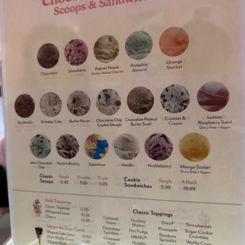 The Original Rainbow Cone - Flavors - Ice Cream & Frozen Yogurt Near Me - Laguna Beach, California