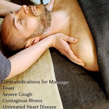 Massage By Julia - Contraindications for massage. - Massage Near Me