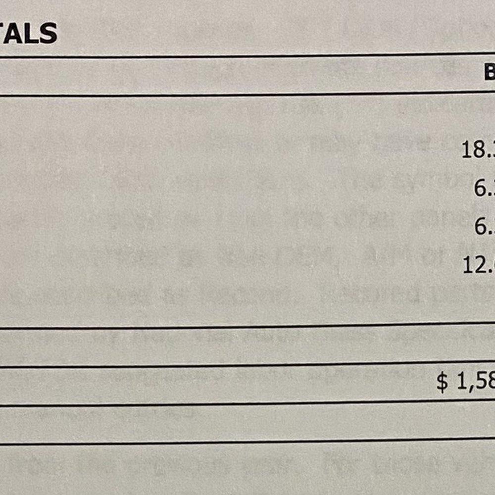 Gerber Collision & Glass - Final estimate after the mechanic looked at my car. - Body Shops Near Me - Raleigh, North Carolina Gerber Collision & Glass - Final estimate after the mechanic looked at my car. - Body Shops Near Me - Raleigh, North Carolina
