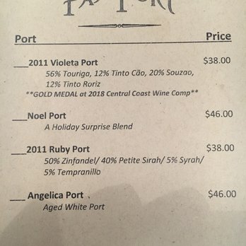 Pasoport Wine Company - Wineries Near Me - Templeton, California