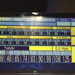 The score board is easy to read. When it is a bowlers turn the row gets bigger and the name box flashes. The score board is easy to read. When it is a bowlers turn the row gets bigger and the name box flashes.