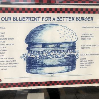 Big M Burgers - Hot Dogs Near Me - Pickering, Ontario Big M Burgers - Hot Dogs Near Me - Pickering, Ontario