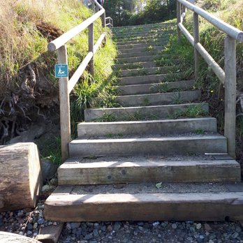 Acadia Beach - Stairs down to the beach. - Beaches Near Me - Vancouver, British Columbia Acadia Beach - Stairs down to the beach. - Beaches Near Me - Vancouver, British Columbia