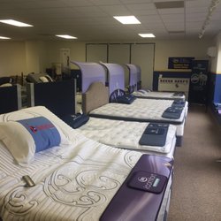 Furniture Stores in Huntsville - Yelp