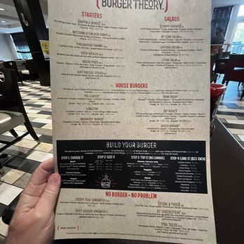 Burger Theory - Menu - Burgers Near Me - Indianapolis, Indiana