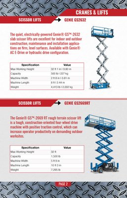 EASY RENT ALL Updated January 2026 10 Photos 20 South Ave