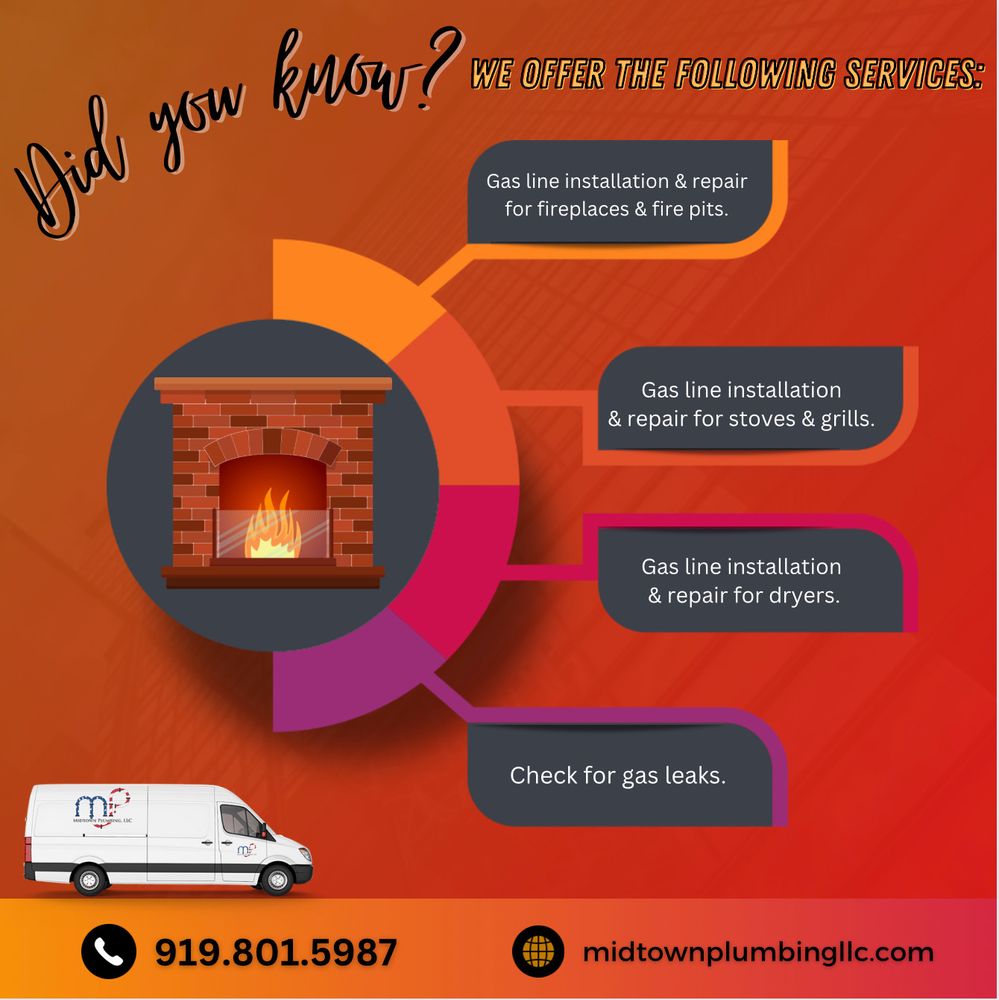 Slide of Midtown Plumbing