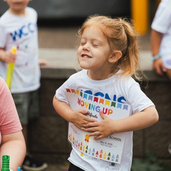 West Chester Preschool - Preschools Near Me - West Chester, Ohio West Chester Preschool - Preschools Near Me - West Chester, Ohio