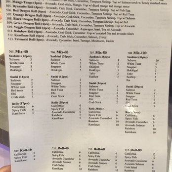 Ai Sushi - Description of the items in each of the rolls. Description of what is included and quantity in their sashimi/sushi/ and maki platters. - Sushi Bars Near Me - Markham, Ontario Ai Sushi - Description of the items in each of the rolls. Description of what is included and quantity in their sashimi/sushi/ and maki platters. - Sushi Bars Near Me - Markham, Ontario