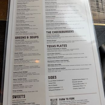 Haywire - Menu - New American Near Me - Houston, Texas Haywire - Menu - New American Near Me - Houston, Texas
