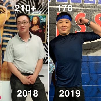 All Steele Fitness - December 2019 - Gyms Near Me - San Leandro, California All Steele Fitness - December 2019 - Gyms Near Me - San Leandro, California