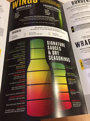 Menu photo 3 Buffalo Wild Wings Jensen Beach, FL Menu photo 3 Buffalo Wild Wings Jensen Beach, FL