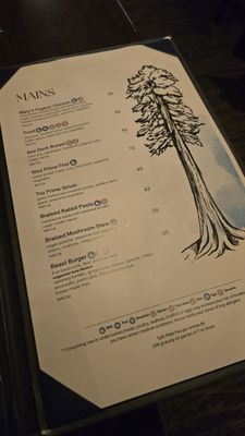 Menu photo 4 Mountain Room Yosemite Valley, CA Menu photo 4 Mountain Room Yosemite Valley, CA