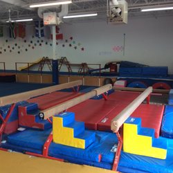 Richmond Hill Gymnastics