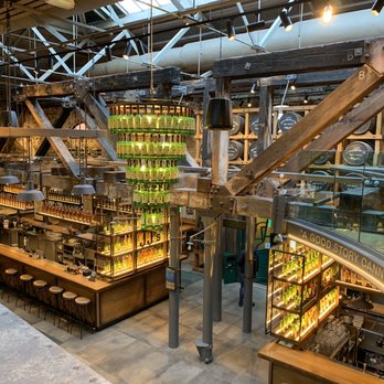 Jameson Distillery Bow St - Museums Near Me - Dublin, D
