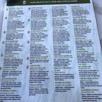 The Biergarten Atlantic City - Draft beer menu - Cocktail Bars Near Me - Atlantic City, New Jersey The Biergarten Atlantic City - Draft beer menu - Cocktail Bars Near Me - Atlantic City, New Jersey
