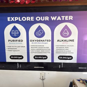 Wateria - Pricing as of 2/1/26 - Water Stores Near Me - Canoga Park, California Wateria - Pricing as of 2/1/26 - Water Stores Near Me - Canoga Park, California