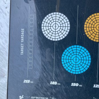 Topgolf - New American Near Me - Fort Worth, Texas