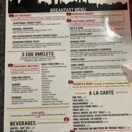 the breakfast menu