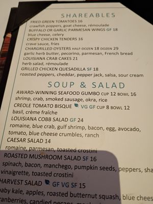 Menu photo 2 55 Fahrenheit New Orleans, LA Menu photo 2 55 Fahrenheit New Orleans, LA