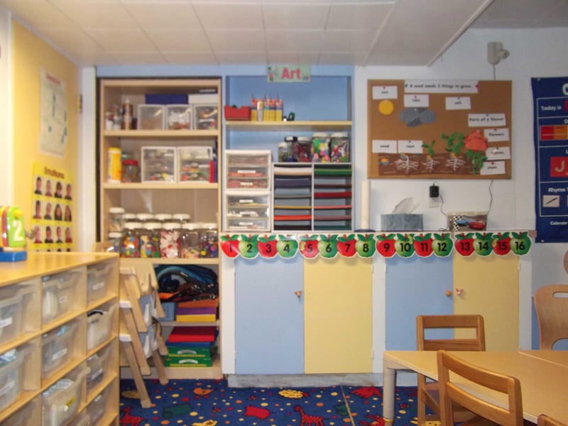 Home Sweet Home Childcare - childcare center in Chicago, IL