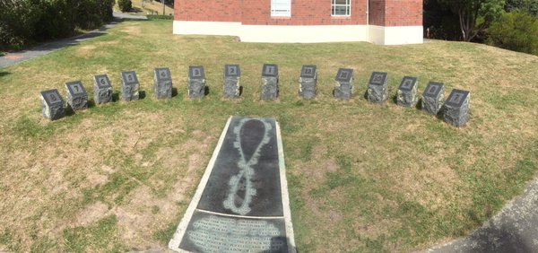 Space Place at Carter Observatory by null