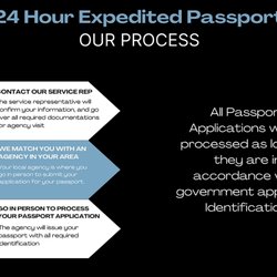 24 Hour Expedited Passports