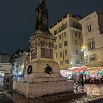 Campo dè Fiori - Public Plazas Near Me - Rome, RM