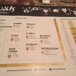 Wäls - Great placemats help explain some of their styles