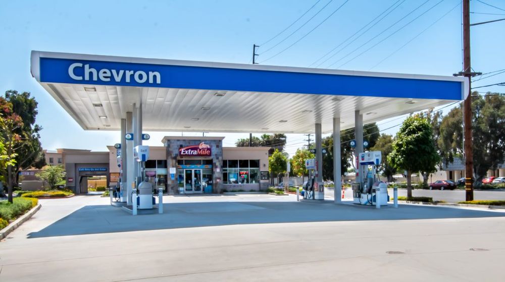 301 Moved Permanently