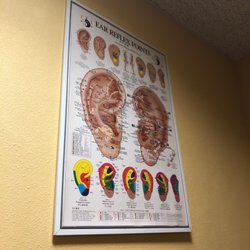 The Balance Center