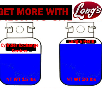 Long's Propane Gas - Propane Near Me - Yale, Michigan Long's Propane Gas - Propane Near Me - Yale, Michigan
