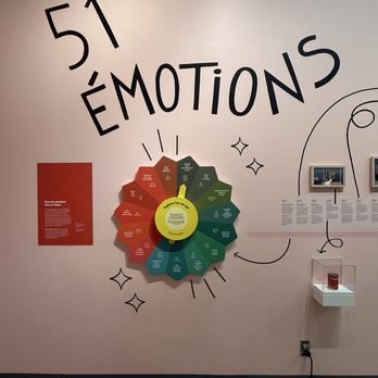 Biosphère - Photo 3: Museum exhibit - Museums Near Me - Montreal, Quebec