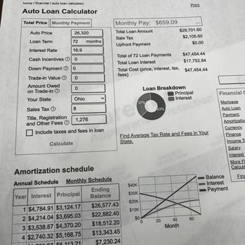 Ken Ganley Kia Mentor - Car Dealers Near Me - Mentor, Ohio Ken Ganley Kia Mentor - Car Dealers Near Me - Mentor, Ohio